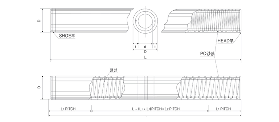 PHC PILE의 구조도