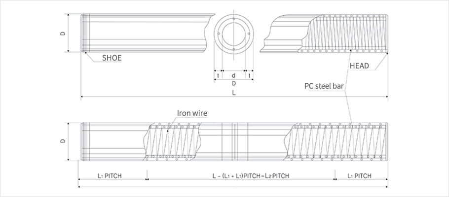 PHC PILE의 구조도